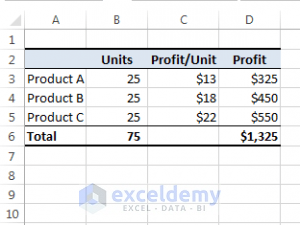 process layout excel solver