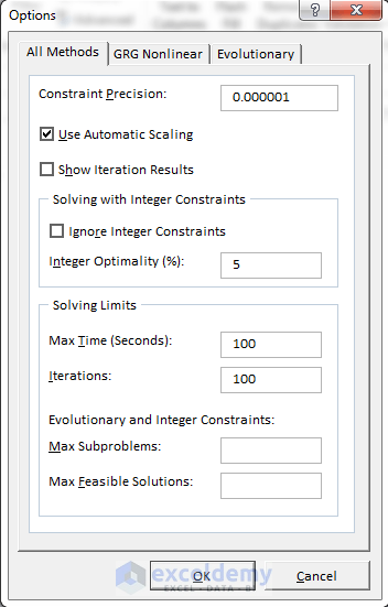 excel-solver-with-a-simple-example-step-by-step-exceldemy