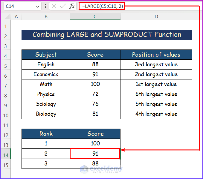 How To Use LARGE Function In Excel (2 Examples) - ExcelDemy