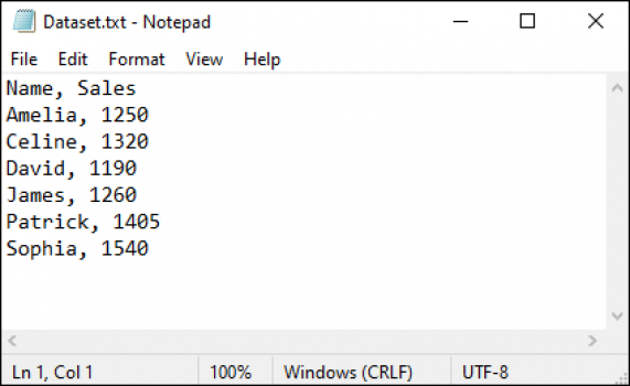 How To Use VBA Input Function In Excel (2 Examples) - ExcelDemy