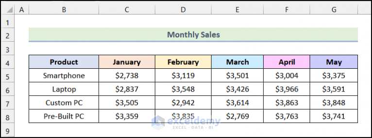 excel-macro-shortcut-key-2-suitable-ways-exceldemy