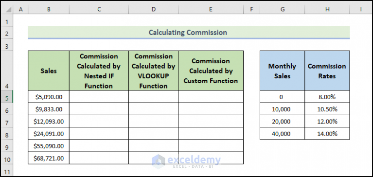 how-to-use-vba-function-procedure-with-arguments-in-excel