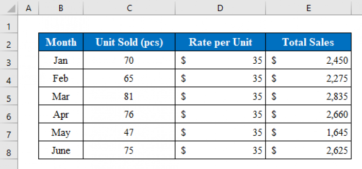 how-to-use-chart-elements-in-excel-9-practical-examples