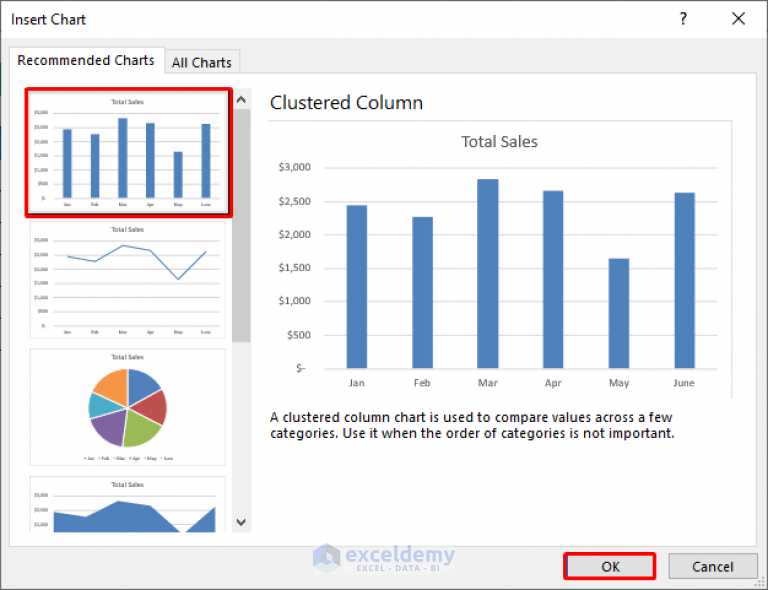 how-to-use-chart-elements-in-excel-9-practical-examples