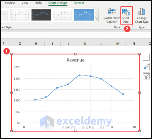 How to Create Embedded Chart in Excel (with Easy Steps)