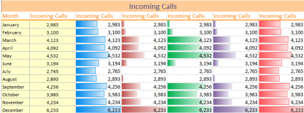 how-to-use-conditional-formatting-in-excel-ultimate-guide-exceldemy