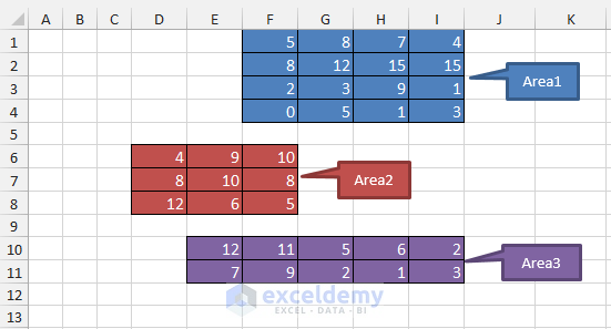 function of reference index form Index Function [Examples, Range, Make Excel Dynamic INDEX