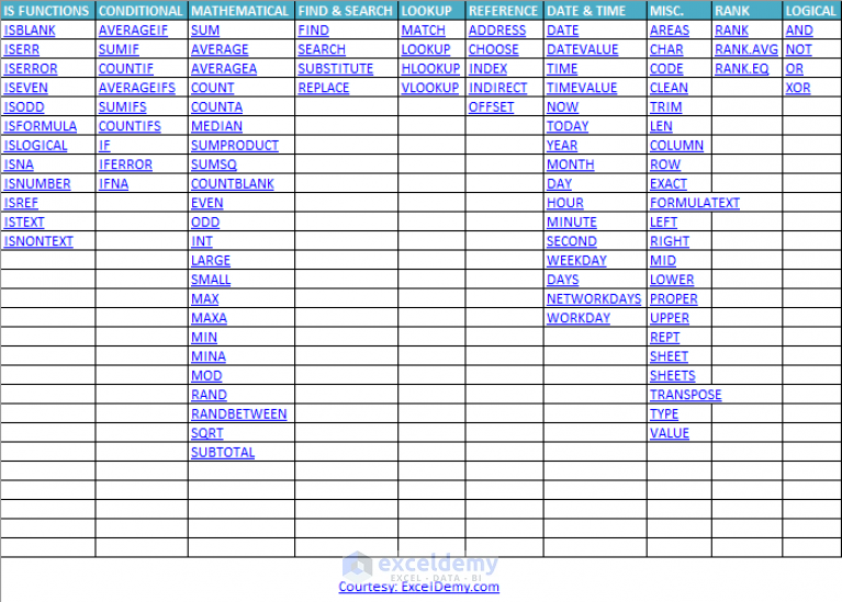 excel-free-cheat-sheet-printable