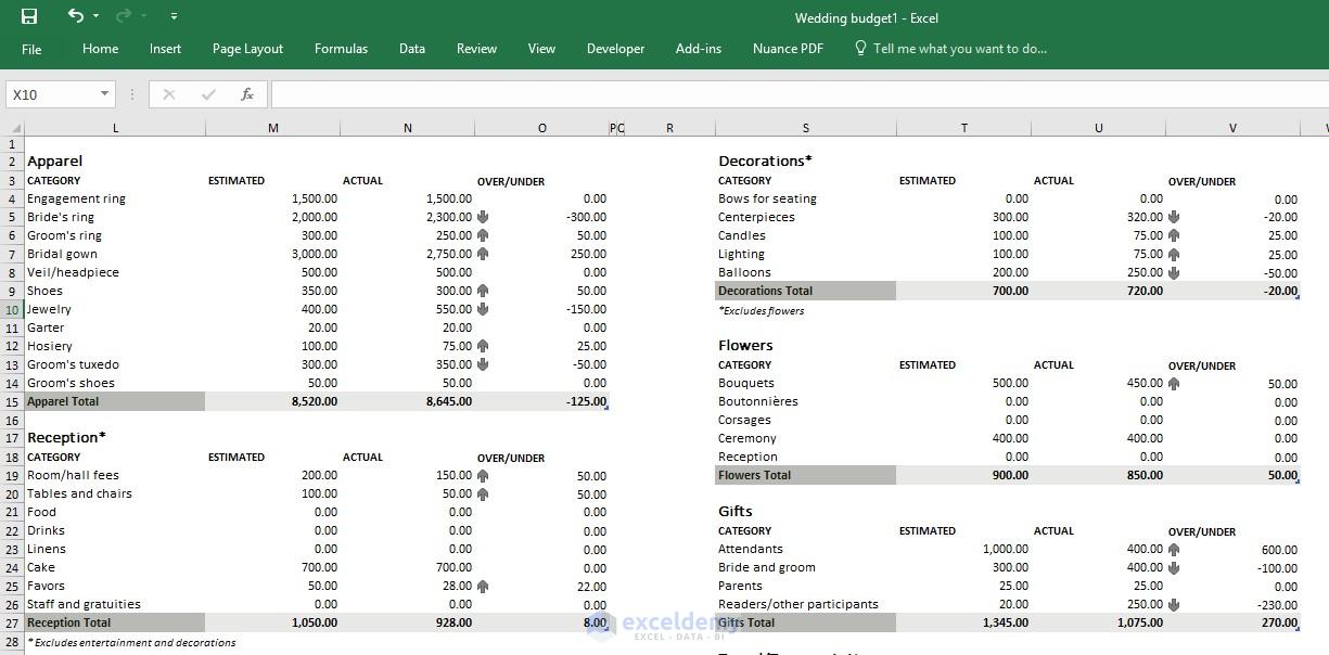 Top 20 Advanced Essential Excel Skills You Need To Know ExcelDemy