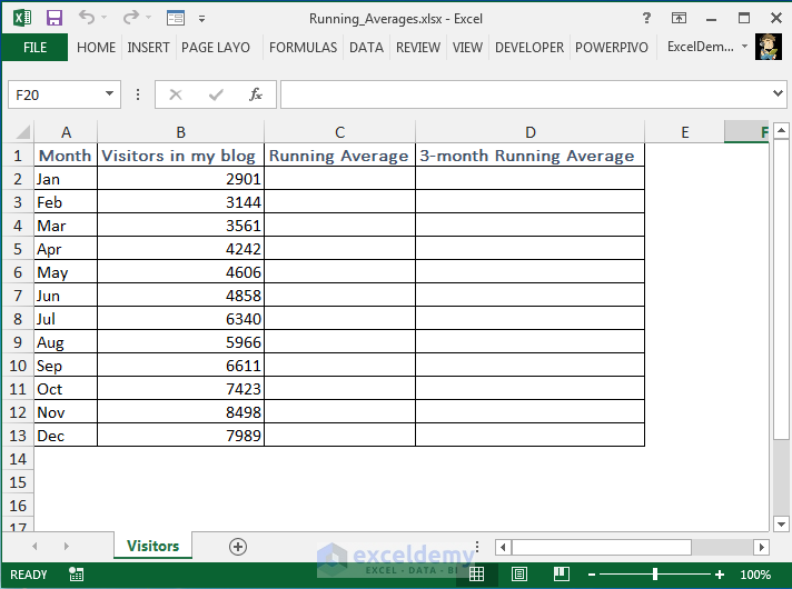 How To Calculate Running Average In Excel