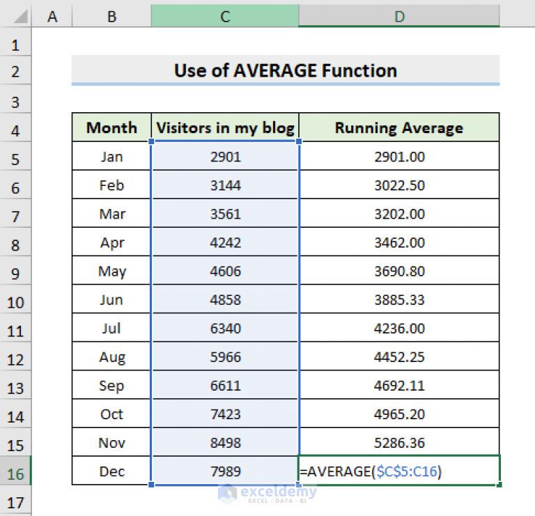 how-to-calculate-running-average-in-excel-3-ideal-examples