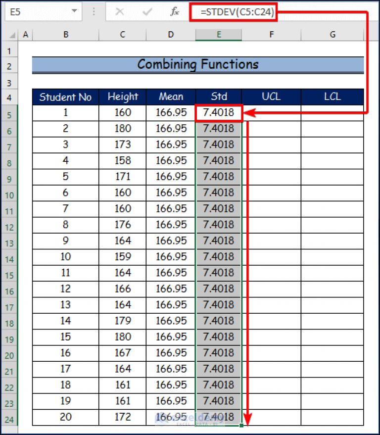 How to Make a Control Chart in Excel (2 Easy Ways) - ExcelDemy