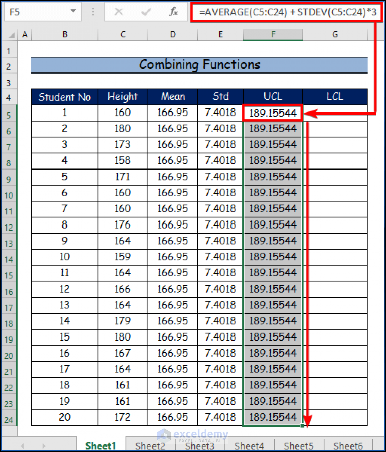 How to Make a Control Chart in Excel (2 Easy Ways) ExcelDemy