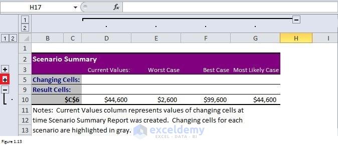 How To Use Scenario Manager In Excel [with Examples] - ExcelDemy