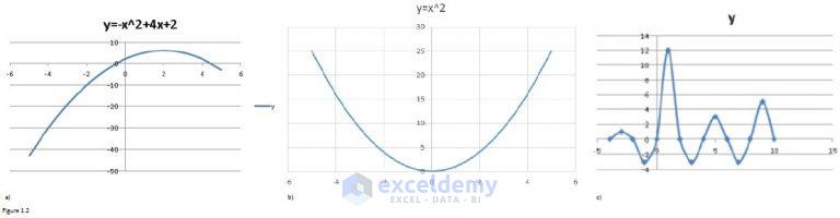 grg-nonlinear-multistart-excel-evolutionary-solver-explained