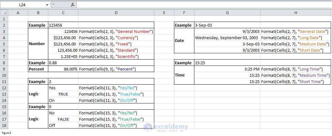 Using FORMAT TEXT Functions In Excel 68 Easy Examples 