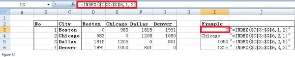 excel solver examples minimize