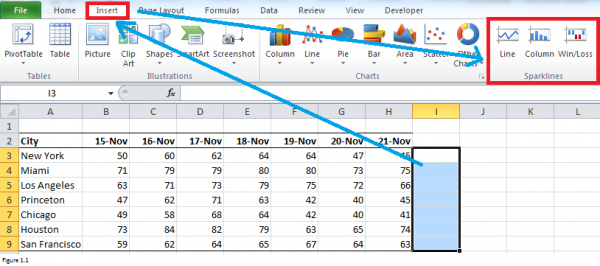 sparklines-in-excel-insert-change-modify-to-show-data-trends