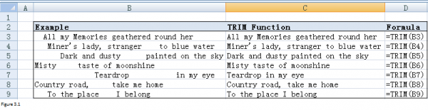 Excel Replace Carriage Return With Space Weekmasop