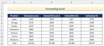 How to Format Excel to Print (13 Simple Tips) - ExcelDemy