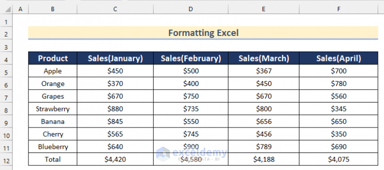 how-to-format-excel-to-print-13-simple-tips-exceldemy