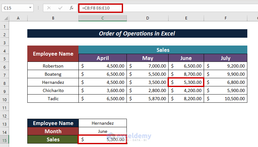 What Is The Order Of Operations In Excel An Ultimate Guide 