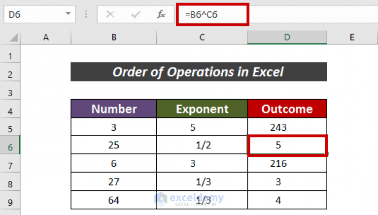 What Is The Order Of Operations In Excel An Ultimate Guide 