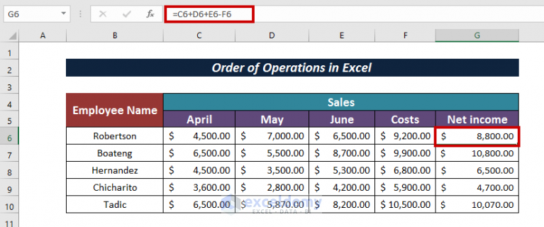 What Is the Order of Operations in Excel (An Ultimate Guide)