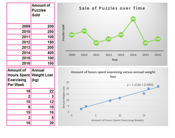 how-to-make-excel-graphs-look-professional-cool-10-charting-tips