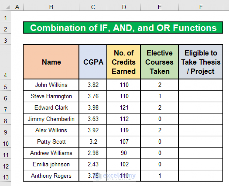 How To Use If Function With Multiple Conditions In Excel 1140