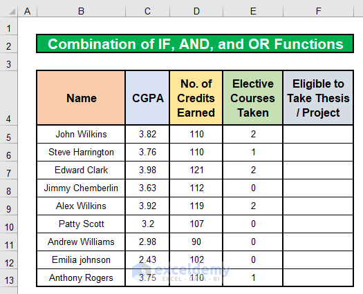 How To Use IF Function With Multiple Conditions In Excel 2023 