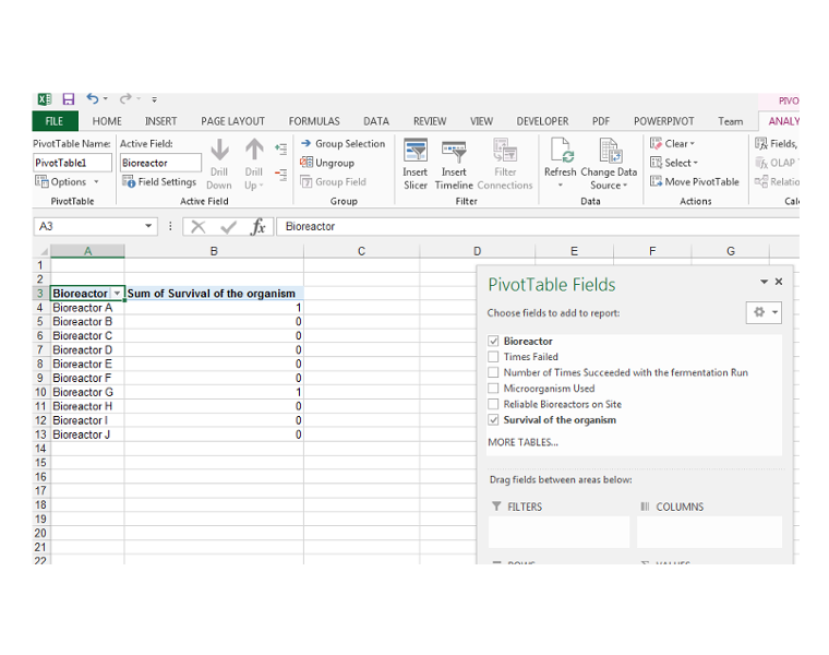 table calculated field pivot Insert Excel in Field to How Pivot Calculated an Table