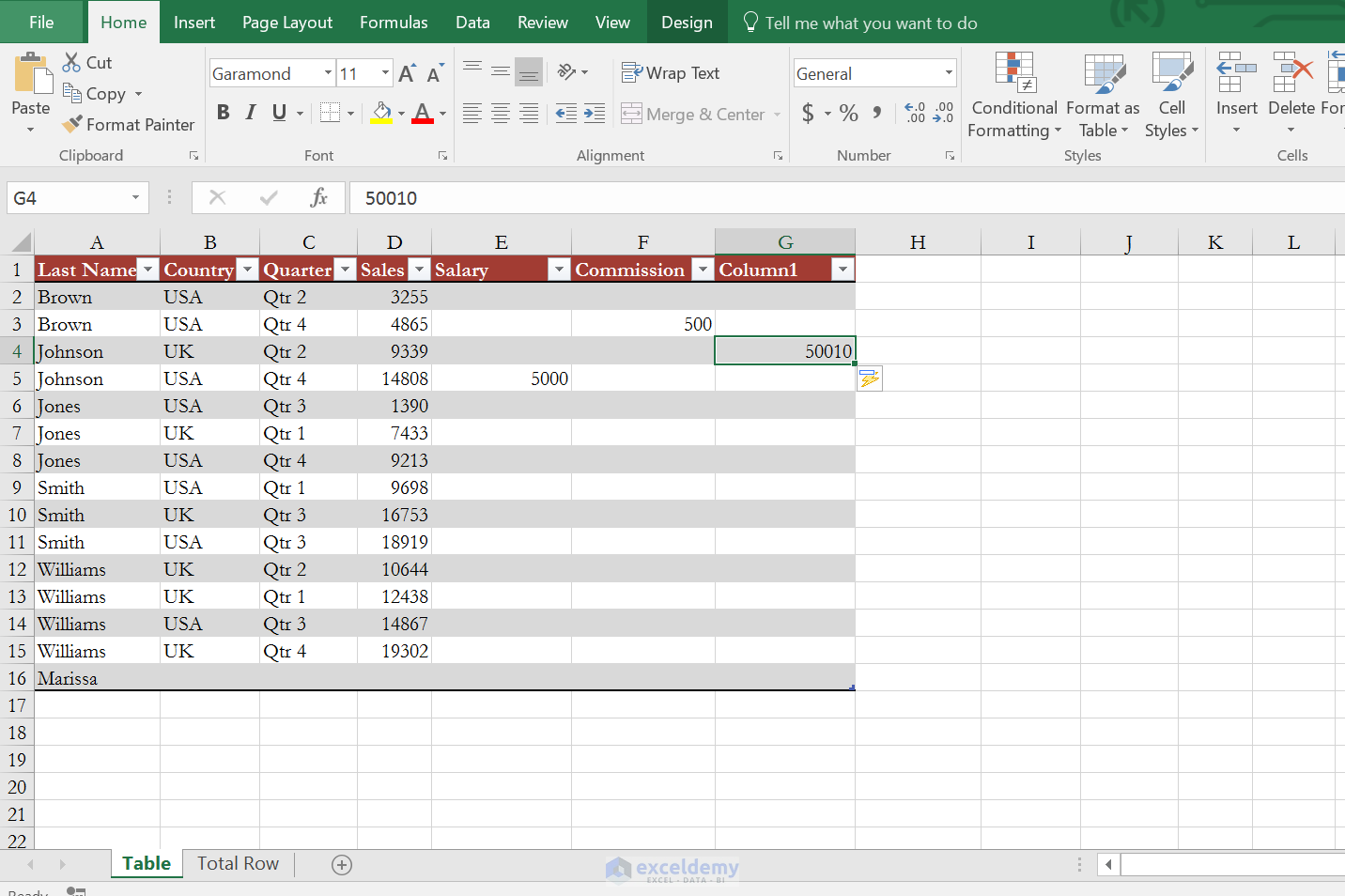 How to Insert or Delete Rows and Columns from Excel Table ...