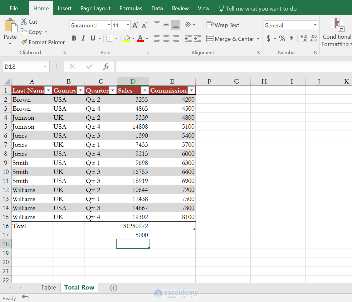 How to Insert or Delete Rows and Columns from Excel Table ...