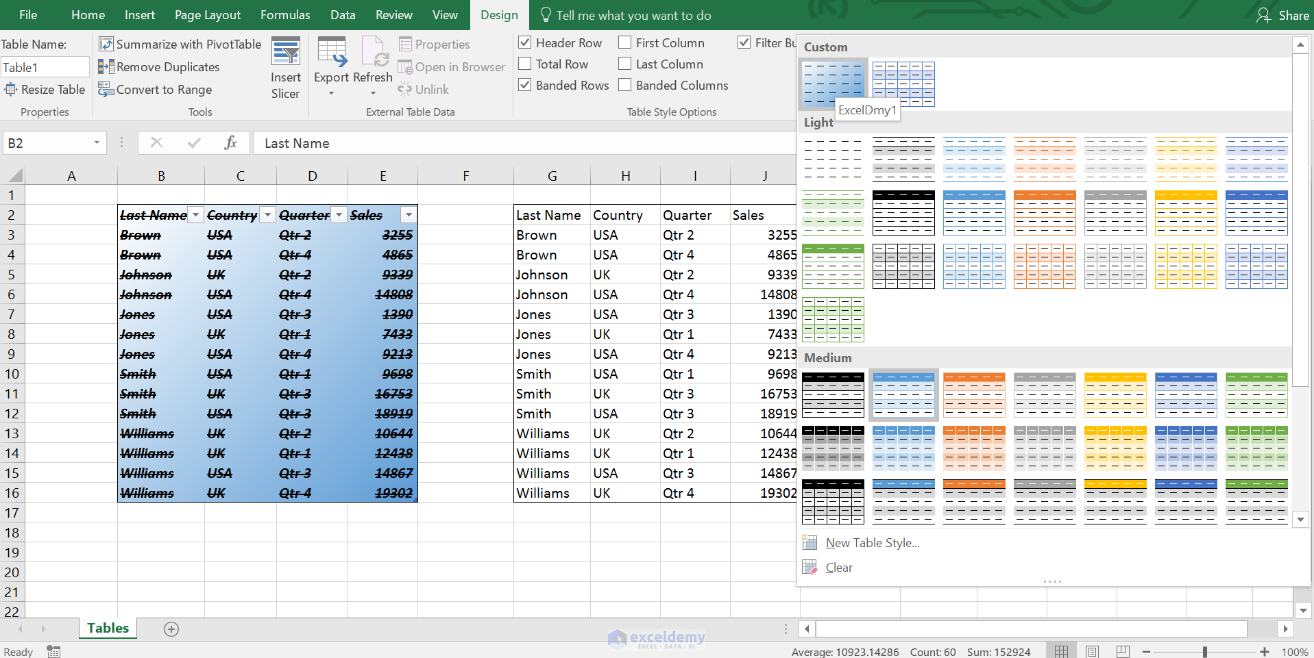 Table Format In Html Supmumu