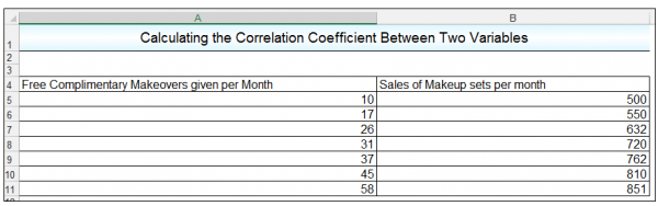 how to find the relationship between two variables in excel