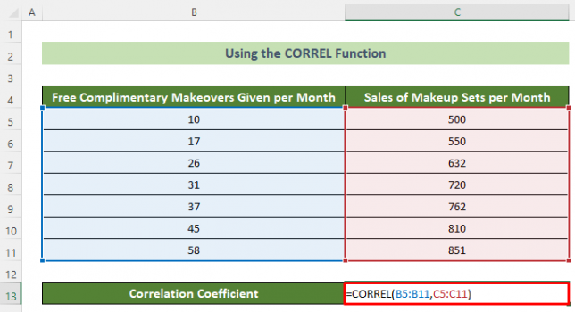 find-correlation-between-two-variables-in-excel-3-easy-ways