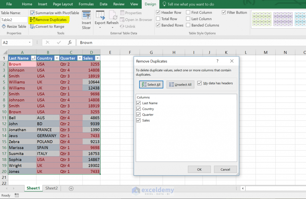 How To Remove Duplicate Rows In Excel Table Exceldemy 2844