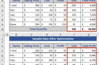 Example with Excel Solver to Minimize Cost - ExcelDemy