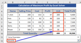 How to Use Solver in Excel (with Detailed Steps) - ExcelDemy