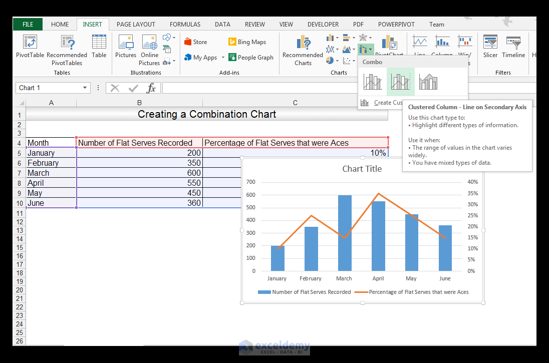 Create Combination Chart In Excel Sheet Youtube Riset