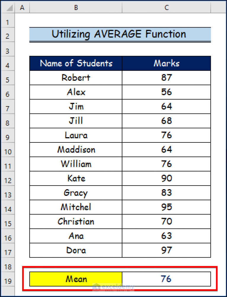 How to Find Mean, Median, and Mode on Excel (4 Easy Ways)