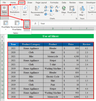 How to Use Slicers to Filter Data in Excel (2 Easy Methods)