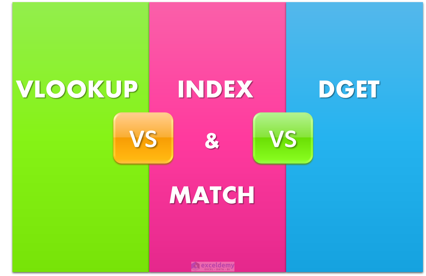 INDEX MATCH Vs VLOOKUP Vs DGET Excel Functions Comparison 