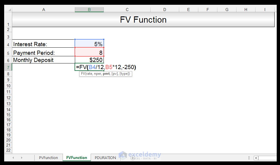 How To Use Fv Pv And Pduration Functions In Excel Exceldemy 7024