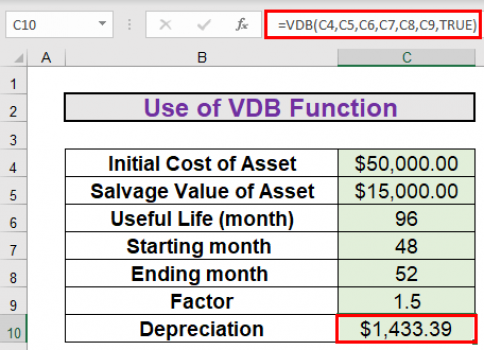 How to Calculate Depreciation in Excel - ExcelDemy