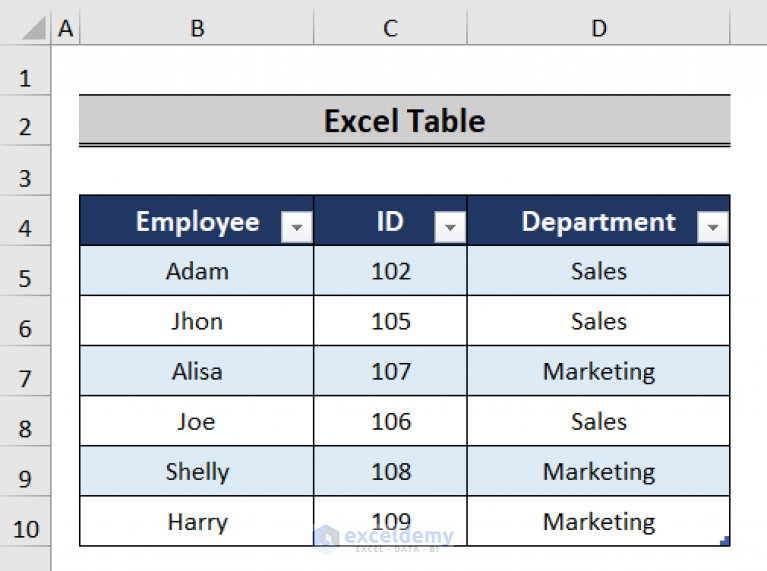 Excel Table vs. Range: What Is the Difference? - ExcelDemy