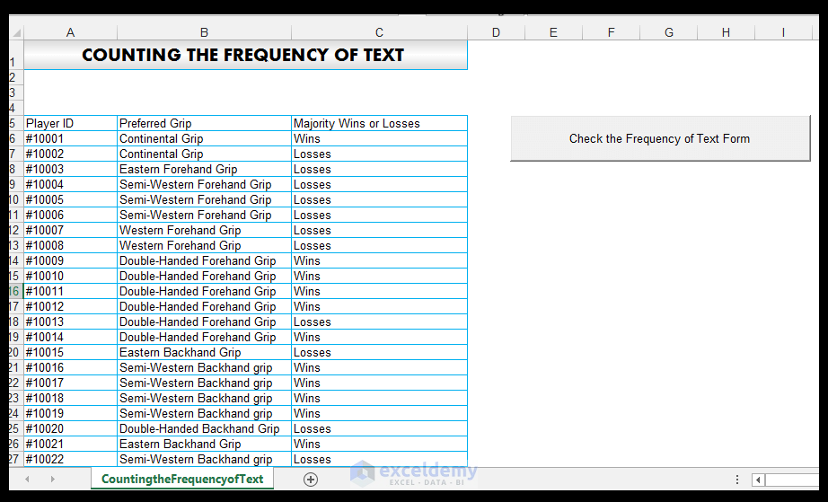 Count text frequency in Excel 12