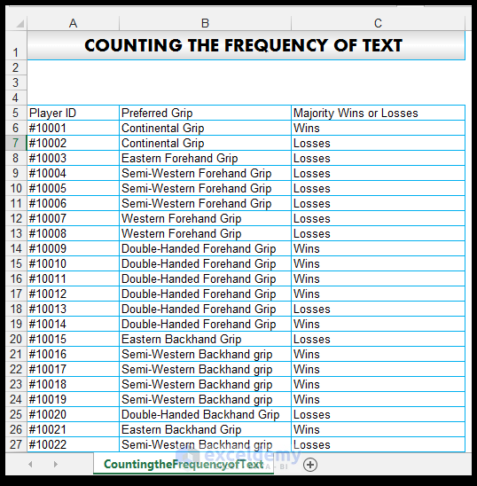 how-to-count-frequency-of-text-in-excel-using-vba-exceldemy