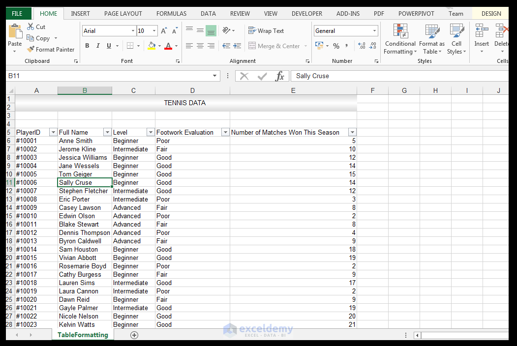 How to Make Excel Tables Look Good (8 Effective Tips) | ExcelDemy